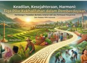 Keadilan, Kesejahteraan, Harmoni: Tiga Pilar Kekhalifahan dalam Pemberdayaan