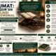 Krisis Umat: Ketika Al-Qur’an Hanya Menjadi Bacaan Seremonial