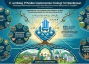 Lambang PPM dan Implementasi Teologi Pemberdayaan