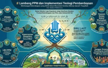 Lambang PPM dan Implementasi Teologi Pemberdayaan