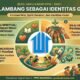 Buku Saku PPM: Fondasi Nilai, Spirit Gerakan, dan Identitas Kader (1)