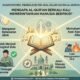 Mengapa Al-Qur’an Berkali-kali Memerintahkan Manusia Berpikir?