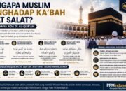 Mengapa Muslim Menghadap Ka’bah Saat Salat? Jawabannya Ada di Al-Qur’an