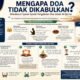 Mengapa Doa Tidak Dikabulkan? Menelusuri Syarat-Syarat Pengabulan Doa dalam Al-Qur’an