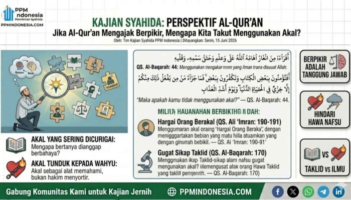 Jika Al-Qur’an Mengajak Berpikir, Mengapa Kita Takut Menggunakan Akal?