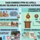 Dari Embrio PPM ke APKLI: Rekam Jejak Sejarah dan Dinamika Kepemimpinan