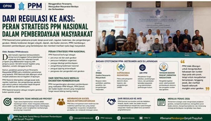 Dari Regulasi ke Aksi: Peran Strategis PPM Nasional dalam Pemberdayaan Masyarakat