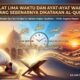 Shalat Lima Waktu dan Ayat-Ayat Waktu: Apa yang Sebenarnya Dikatakan Al-Qur’an?