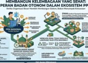 Membangun Kelembagaan yang Sehat: Peran Badan Otonom dalam Ekosistem PPM