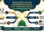MENGAPA ALLAH MEMERINTAHKAN TAAT KEPADA RASUL?