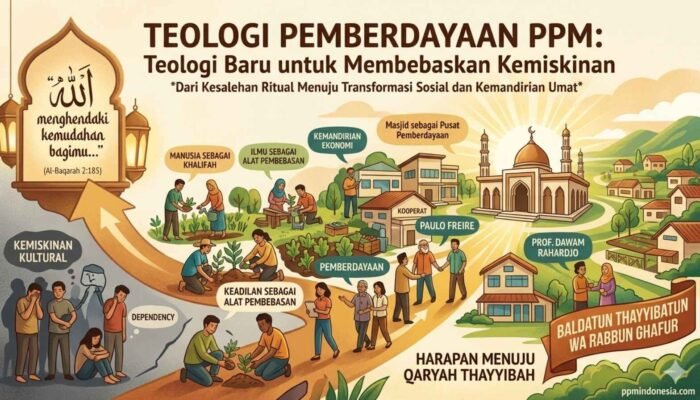 Teologi Pemberdayaan PPM: Teologi Baru untuk Membebaskan Kemiskinan