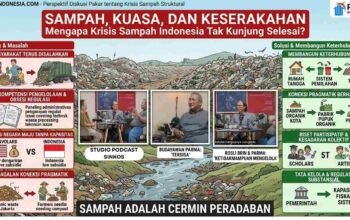 Sampah, Kuasa, dan Keserakahan: Mengapa Krisis Sampah Indonesia Tak Kunjung Selesai?