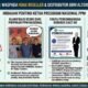 Ketua Presidium PPM Nasional Imbau Aktivis Waspadai Hoaks Reseller BBM Alternatif BOBIBOS