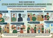 Buku Saku Kader : Etika Kader Saat Memakai Lambang  PPM (7)