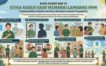 Buku Saku Kader : Etika Kader Saat Memakai Lambang  PPM (7)