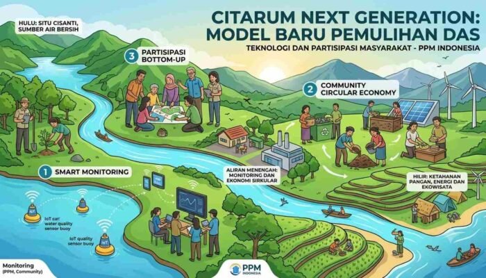 PPM Hadirkan “CITARUM NEXT GENERATION”: Model Baru Pemulihan DAS Citarum Berbasis Teknologi dan Partisipasi Masyarakat (1)