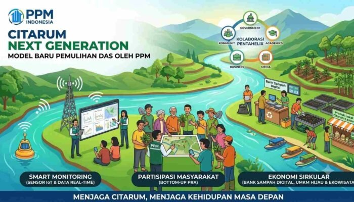 Kolaborasi untuk Citarum: PPM Ajukan Model Baru Pemulihan DAS kepada Kementerian Lingkungan Hidup