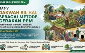 Buku Saku Kader PPM: Dakwah Bil Hal Sebagai Metode Gerakan PPM (5)