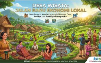 Desa Wisata: Jalan Baru Ekonomi Lokal