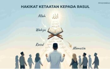 Hakikat Ketaatan Kepada Rasul