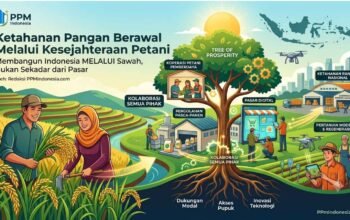 Ketahanan Pangan Berawal dari Kesejahteraan Petani