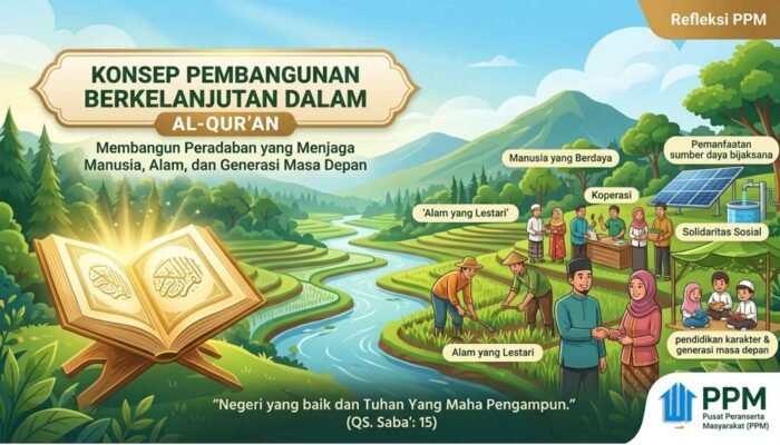 Konsep Pembangunan Berkelanjutan dalam Al-Qur’an