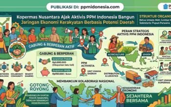 Kopermas Nusantara Ajak Aktivis PPM Indonesia Bangun Jaringan Ekonomi Kerakyatan Berbasis Potensi Daerah