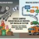 Mengapa Pemerintah Selalu Menyalahkan Warga soal Sampah?