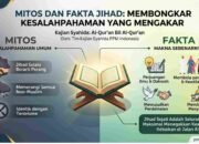 Mitos dan Fakta Jihad: Membongkar Kesalahpahaman yang Mengakar