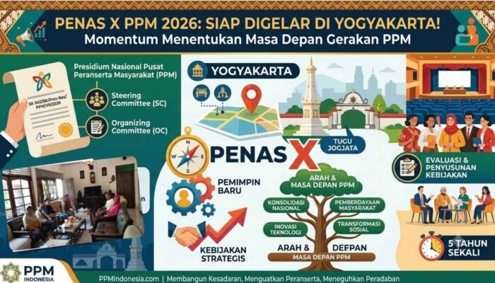 Presidium Nasional PPM Bentuk SC dan OC PENAS X Tahun 2026