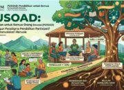 Pendidikan untuk Semua Orang adalah Dewasa (PUSOAD)