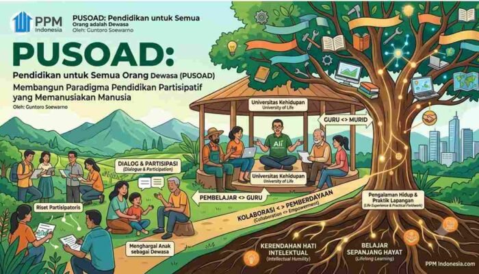 Pendidikan untuk Semua Orang adalah Dewasa (PUSOAD)