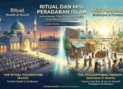 Ritual dan Misi Peradaban Islam