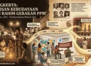 Sangkerta: Warisan Kebudayaan dari Rahim Gerakan PPM