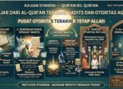 Belajar dari Al-Qur’an tentang Hadits dan Otoritas Agama