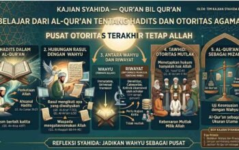 Belajar dari Al-Qur’an tentang Hadits dan Otoritas Agama