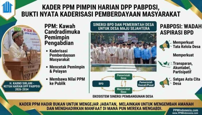 Kader PPM Pimpin Harian DPP PABPDSI, Bukti Nyata Kaderisasi Pemberdayaan Masyarakat