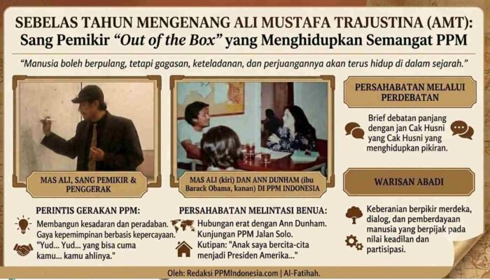 Sebelas Tahun Mengenang Ali Mustafa Trajustina (AMT): Sang Pemikir “Out of the Box” yang Menghidupkan Semangat PPM