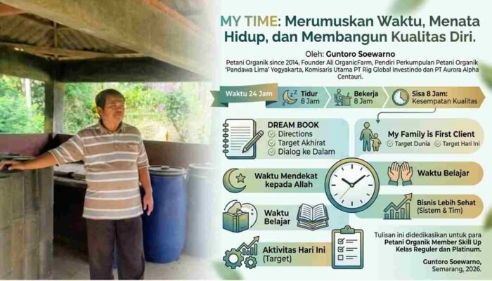 MY TIME: Merumuskan Waktu, Menata Hidup, dan Membangun Kualitas Diri