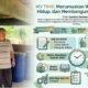 MY TIME: Merumuskan Waktu, Menata Hidup, dan Membangun Kualitas Diri