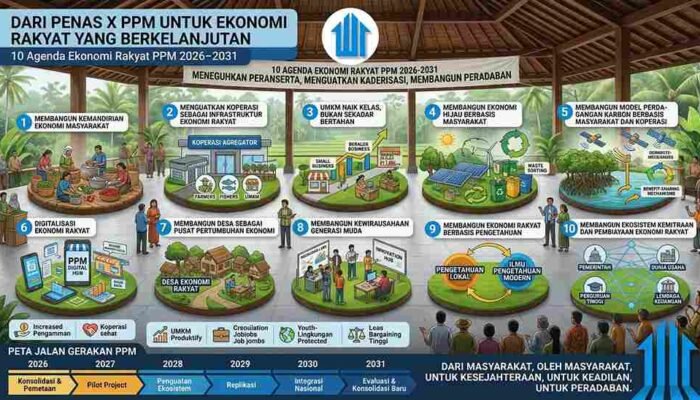DARI PENAS X PPM UNTUK EKONOMI RAKYAT YANG BERKELANJUTAN