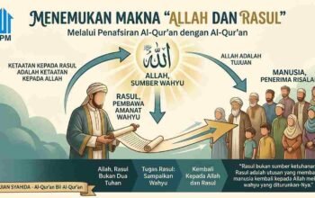 Menemukan Makna Allah dan Rasul