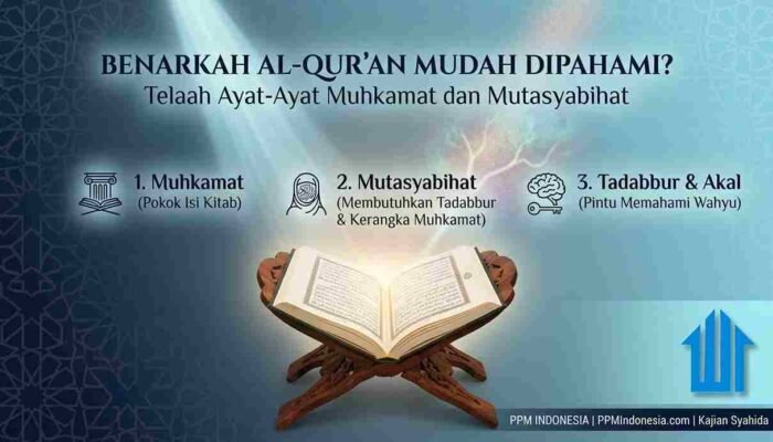 Benarkah Al-Qur’an Mudah Dipahami? Telaah Ayat-Ayat Muhkamat dan Mutasyabihat