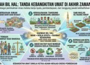 Dakwah Bil Hal: Tanda Kebangkitan Umat di Akhir Zaman