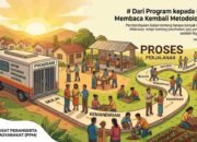 Dari Program kepada Proses: Membaca Kembali Metodologi PPM