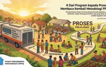 Dari Program kepada Proses: Membaca Kembali Metodologi PPM