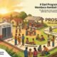 Dari Program kepada Proses: Membaca Kembali Metodologi PPM