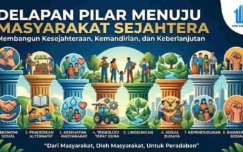 Delapan Pilar Menuju Masyarakat Sejahtera