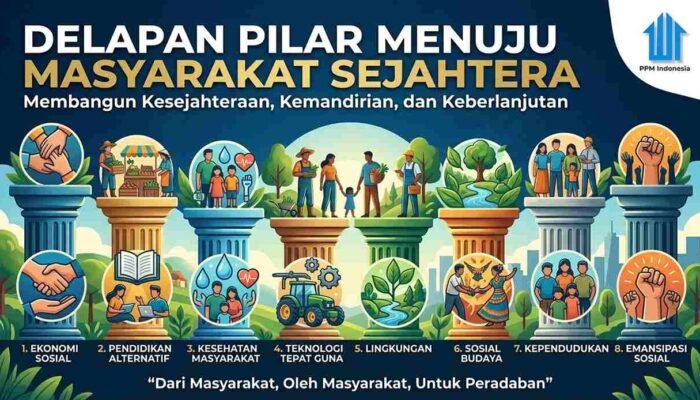 Delapan Pilar Menuju Masyarakat Sejahtera