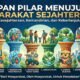 Delapan Pilar Menuju Masyarakat Sejahtera
